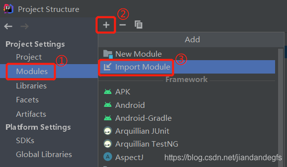 IDEA 包轉模塊的解決步驟