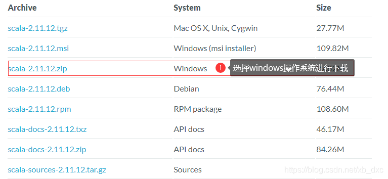 IDEA 2020.3.X 創建scala環境的詳細教程
