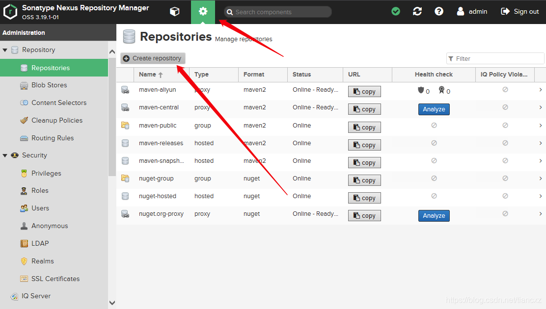詳解idea maven nexus 常見命令配置