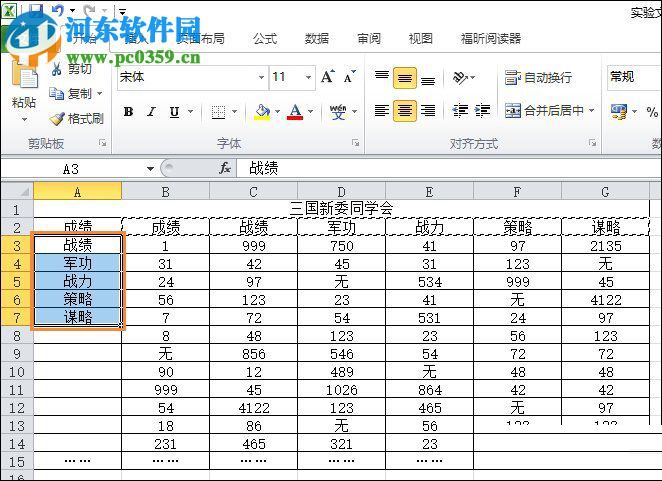 Excel表格列換行的方法