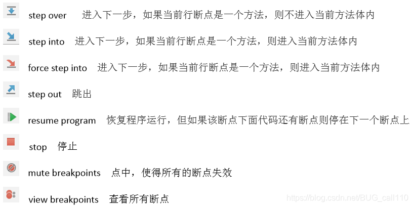 JetBrains IntelliJ IDEA 優化教超詳細程