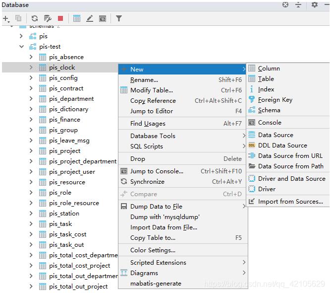 IDEA 格式化SQL代碼技巧分享