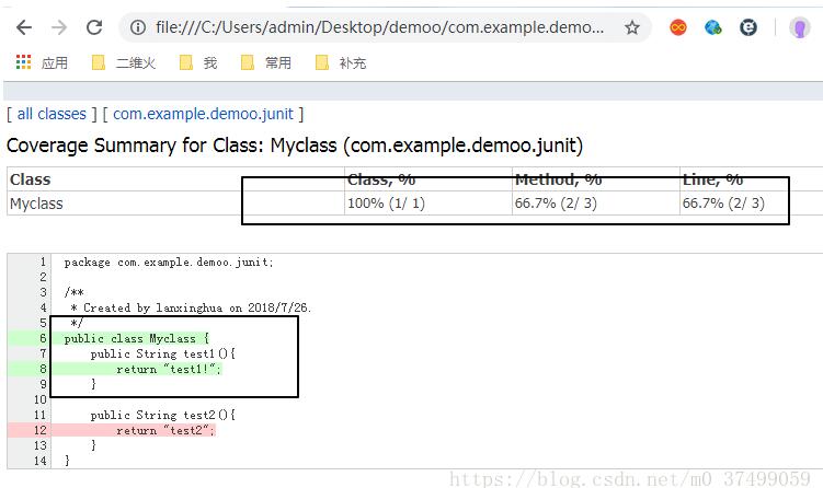 IDEA 單元測試覆蓋技巧分享