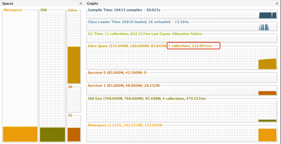 JVM性能調(diào)優(yōu)實戰(zhàn):讓你的IntelliJ Idea縱享絲滑