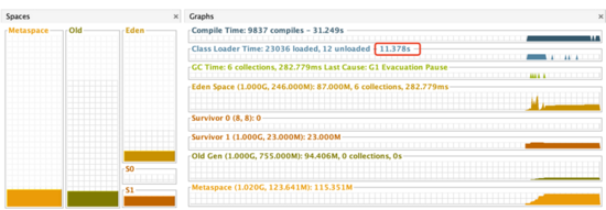 JVM性能調(diào)優(yōu)實戰(zhàn):讓你的IntelliJ Idea縱享絲滑