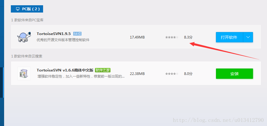IntelliJ IDEA下的SVN使用(傻瓜式教學(xué))