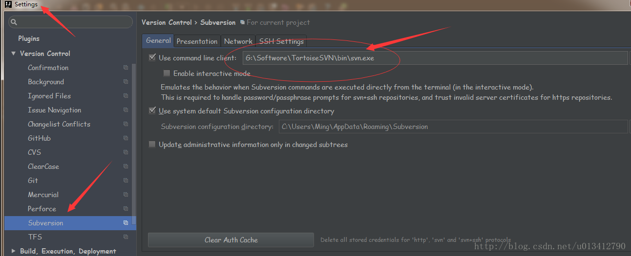 IntelliJ IDEA下的SVN使用(傻瓜式教學(xué))