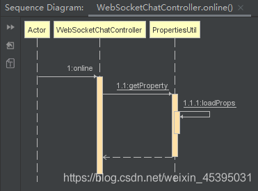 idea 開發(fā)神器之idea插件匯總