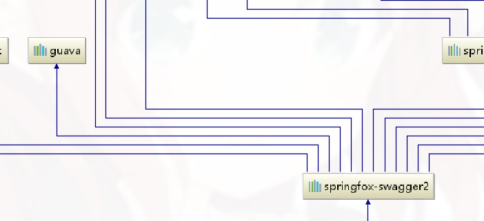 基于IDEA查看maven依賴結構流程解析