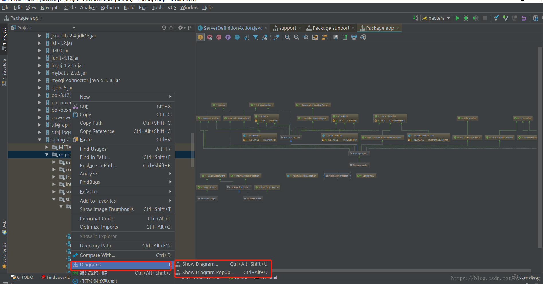IDEA怎么生成UML類圖的實現