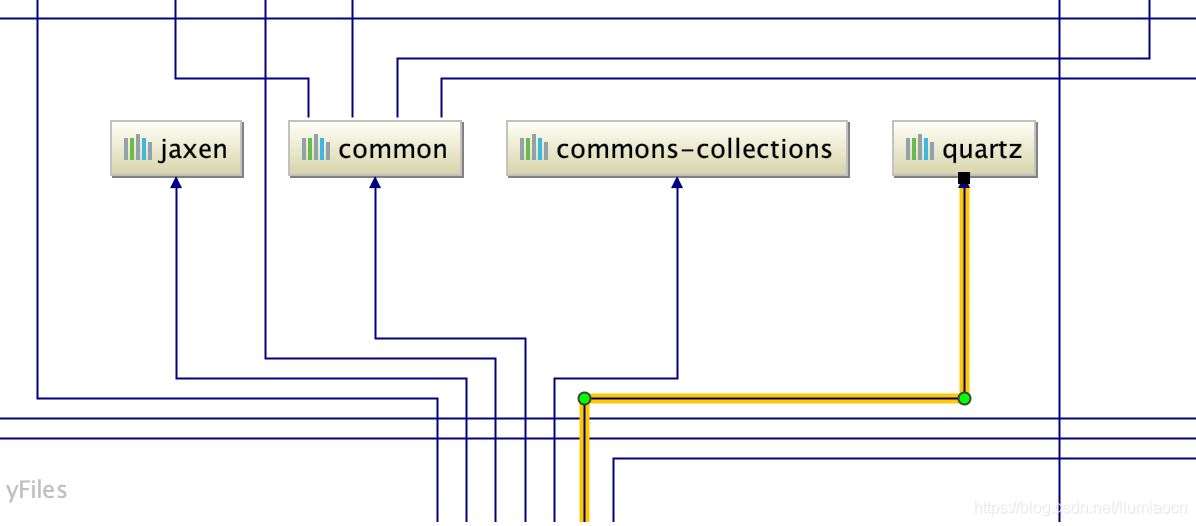 如何在IDEA中查看依賴關系的方法步驟