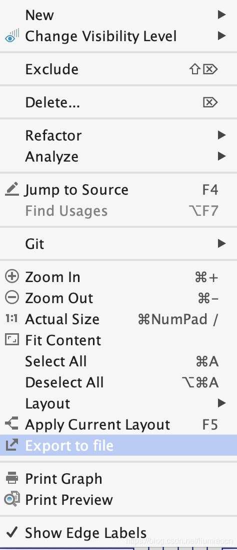 如何在IDEA中查看依賴關系的方法步驟
