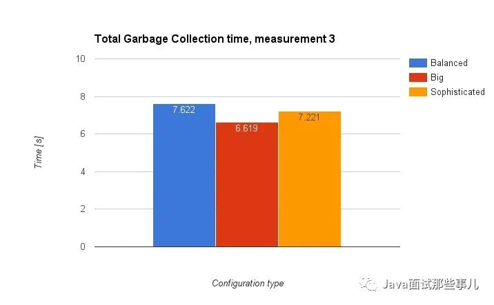 IntelliJ IDEA卡死，如何優化內存