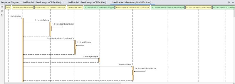 IDEA實用好用插件推薦及使用方法教程詳解(必看)