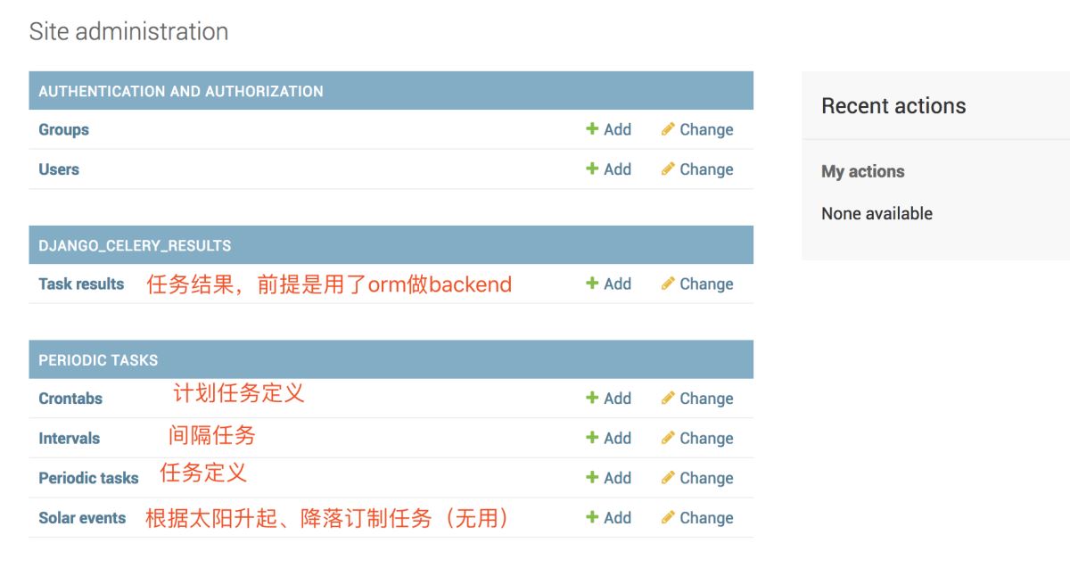 Django+Celery實(shí)現(xiàn)定時(shí)任務(wù)的示例