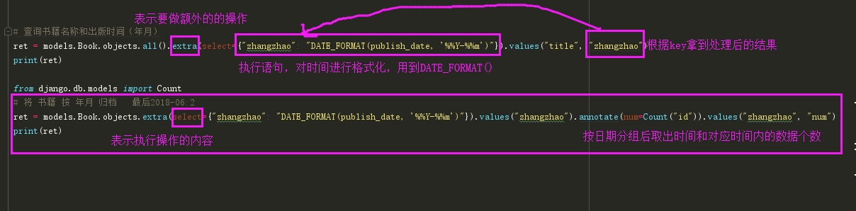 django中F與Q查詢的使用