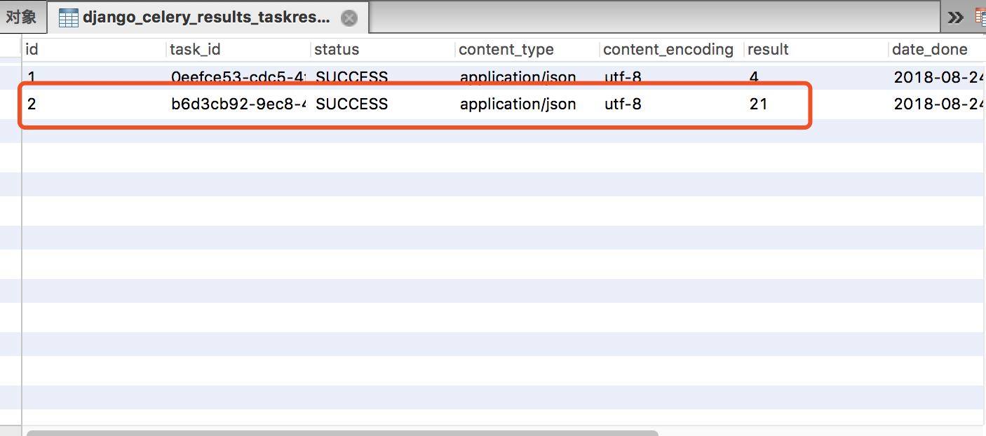 Django+Celery實(shí)現(xiàn)定時(shí)任務(wù)的示例