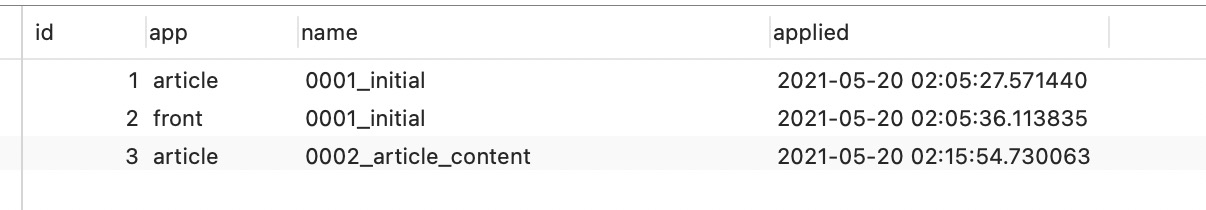 Django migrate報錯的解決方案