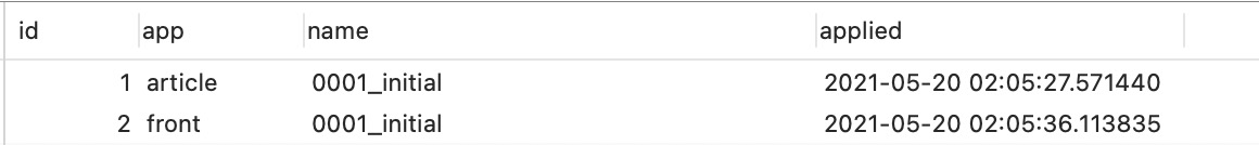 Django migrate報錯的解決方案