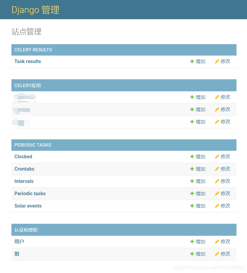 django admin實現(xiàn)動態(tài)多選框表單的示例代碼