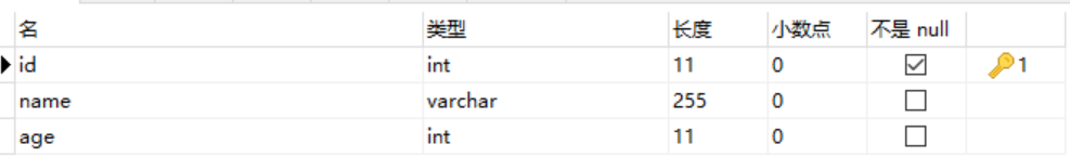 Django開發RESTful API實現增刪改查(入門級)