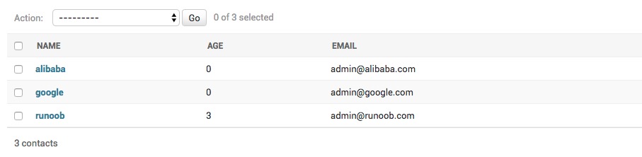 Django Admin 管理工具的實現
