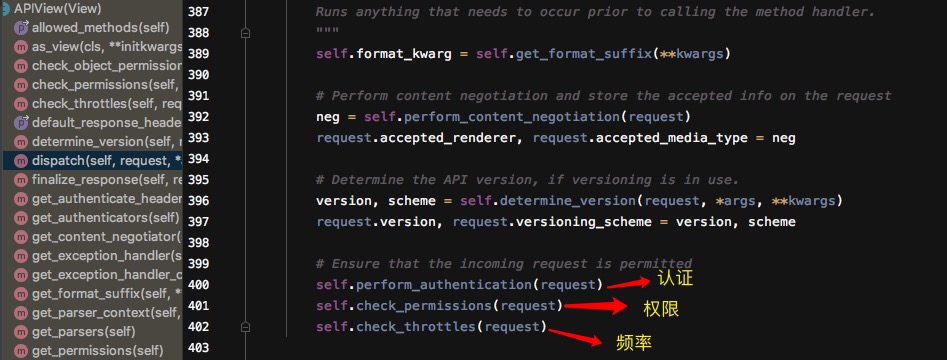 Django DRF APIView源碼運行流程詳解