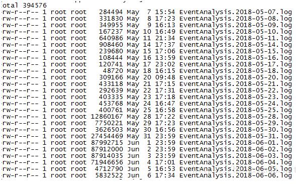 django實現日志按日期分割