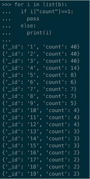 django ORM之values和annotate使用詳解