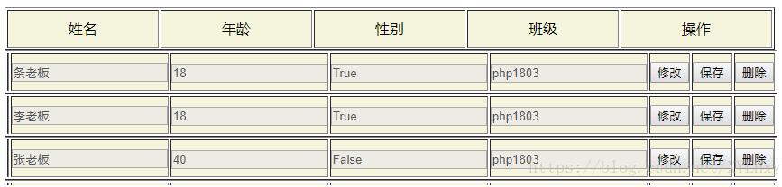 Django表單提交后實現(xiàn)獲取相同name的不同value值