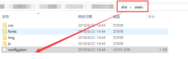 Django數據結果集序列化并展示實現過程