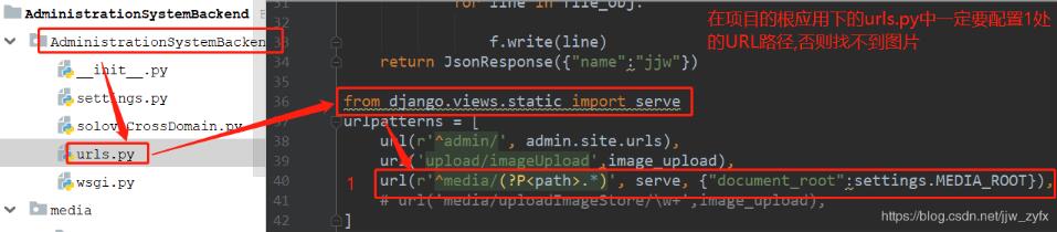 Django media static外部訪問Django中的圖片設置教程