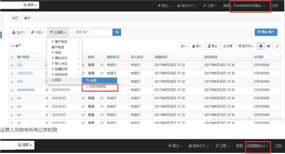 Django-xadmin+rule對象級權(quán)限的實(shí)現(xiàn)方式