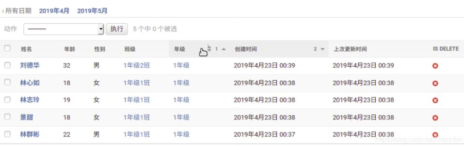 使用Django實現把兩個模型類的數據聚合在一起