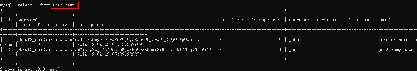 Django認證系統user對象實現過程解析