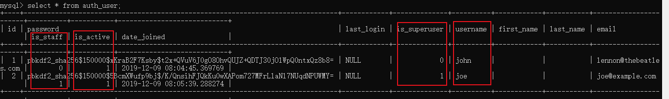 Django認證系統user對象實現過程解析