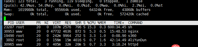 linux - 服務(wù)器遭到攻擊，如何徹底刪除未知文件