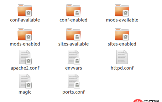 ubuntu為什么這個(gè)文件夾里面的文件都被鎖上了？