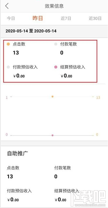 淘寶聯盟怎么查看點擊量和付款筆數？淘寶聯盟點擊量付款筆數查詢方法