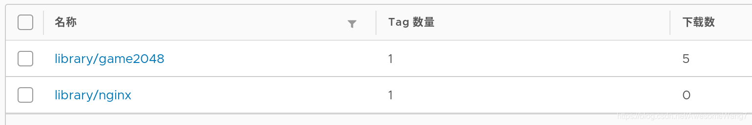 docker5 全功能harbor倉庫搭建過程