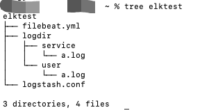 基于Docker搭建ELK 日志系統(tǒng)的方法