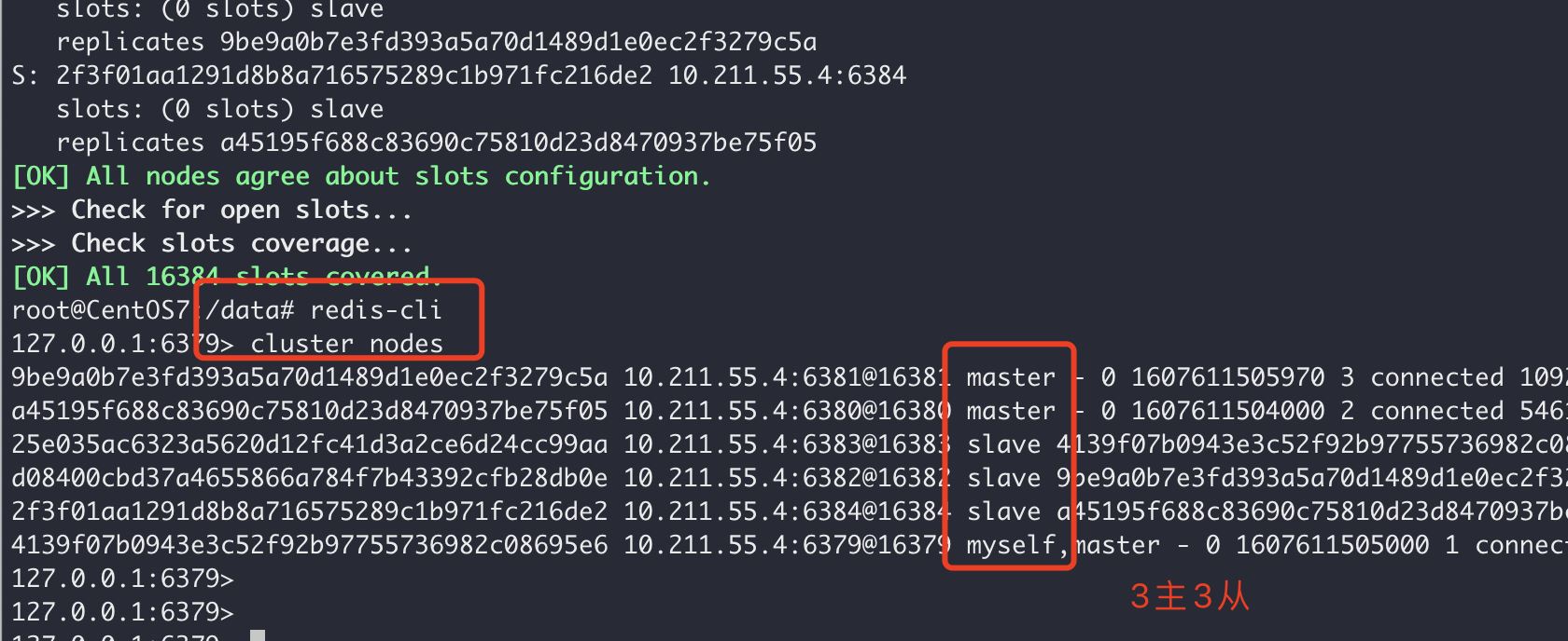 基于Docker搭建Redis主從集群的實現(xiàn)