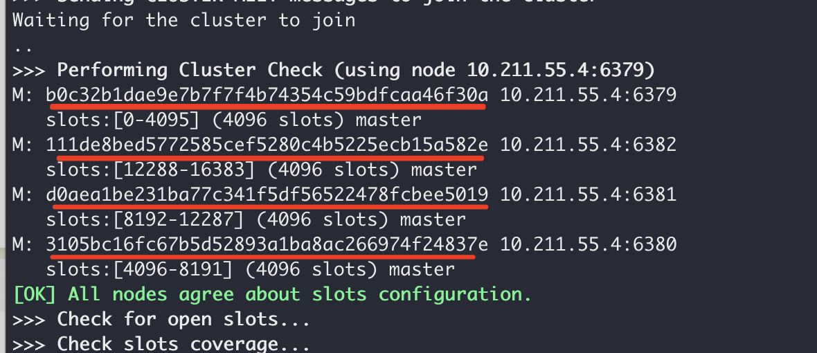基于Docker搭建Redis主從集群的實現(xiàn)