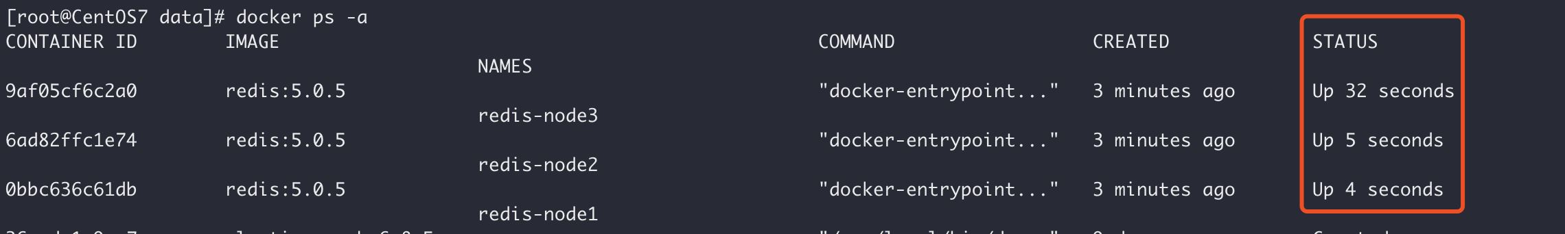 Docker上實現Redis集群搭建