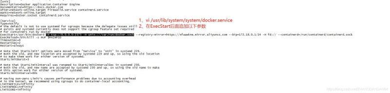 Docker使用Git實現(xiàn)Jenkins發(fā)布、測試項目的詳細流程