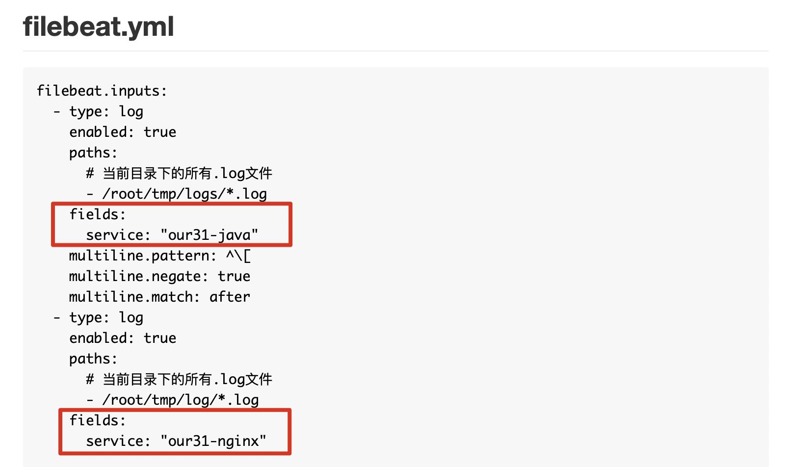Docker Compose一鍵ELK部署的方法實現