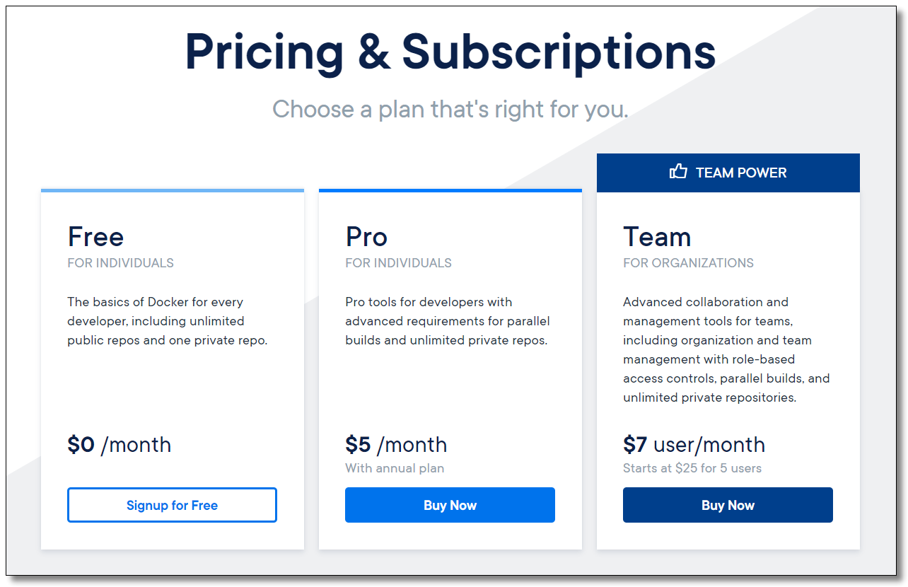 Docker 安裝及配置鏡像加速的實現