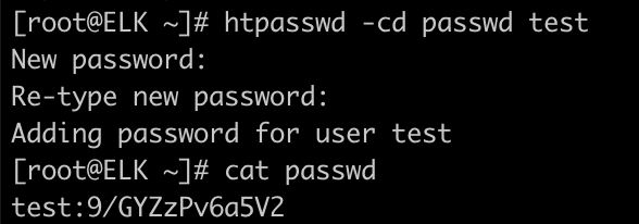Docker Compose一鍵ELK部署的方法實現