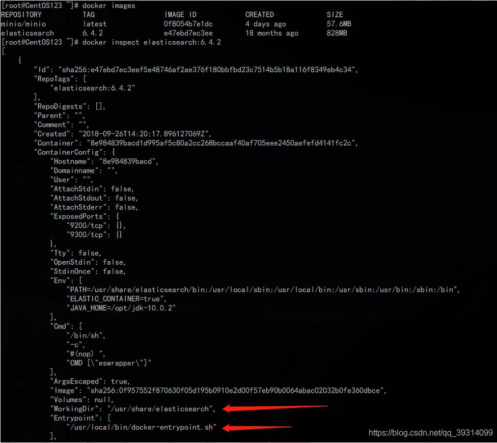 docker 啟動elasticsearch鏡像,掛載目錄后報錯的解決