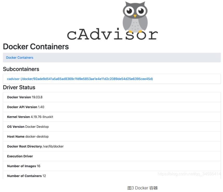 Docker 容器監(jiān)控原理及 cAdvisor的安裝與使用說明